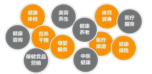 健康管理證書 中專起點醫(yī)護(hù)月薪破萬的職業(yè)新機(jī)遇